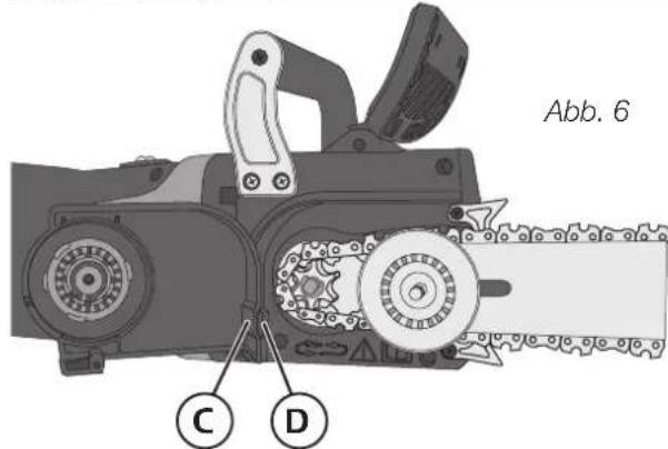 Abb. 6 C D