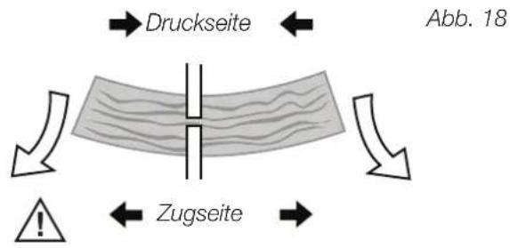 Druckseite Abb. 18 Zugseite
