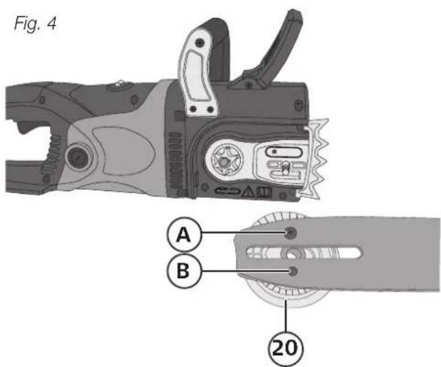Fig. 4 A B 20