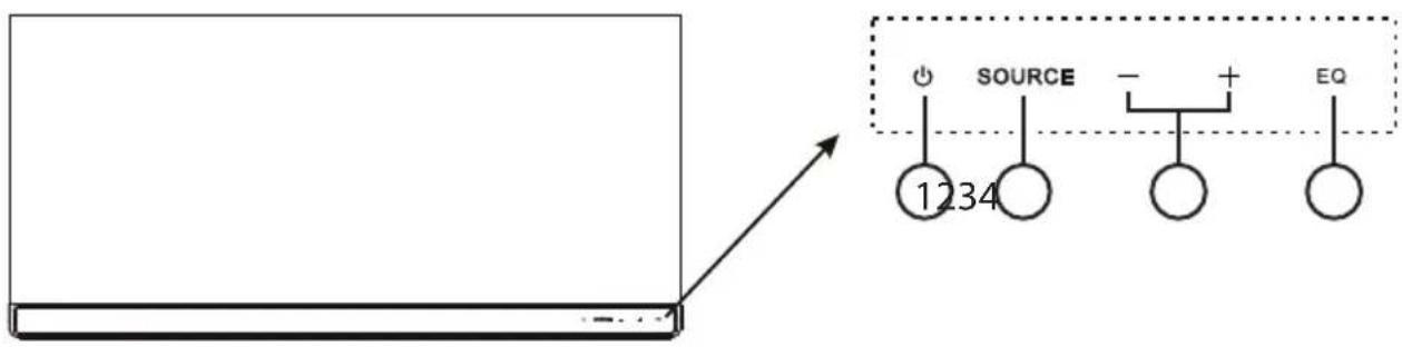 Exibel BX3100 - Kontrollpanel - 1