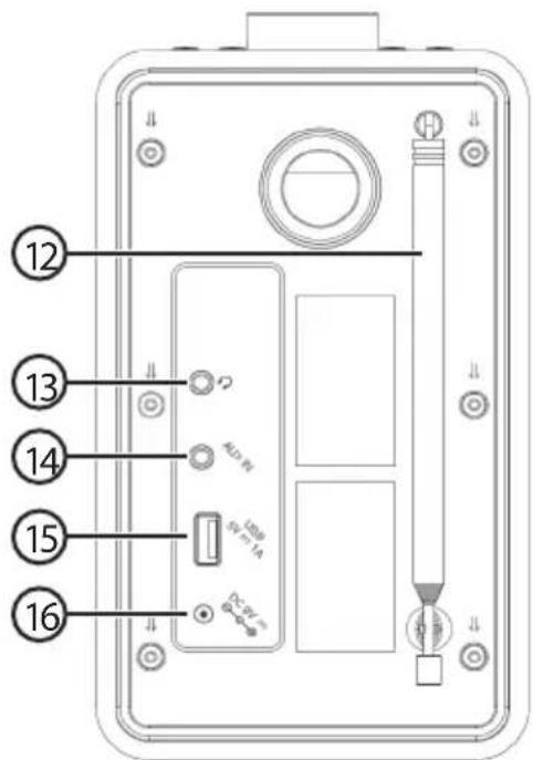 Exibel X50 - Produktbeskrivning - 3