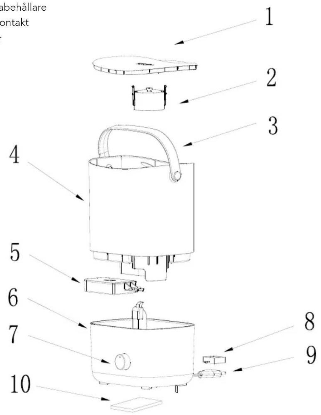 abehållare kontakt 1 2 3 4 5 6 7 8 9 10