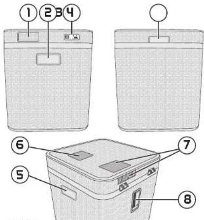 1 2 3 4 ⑥ ⑤ ⑦ ⑧