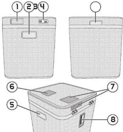 Asaklitt 31-8262-1 - Tekniset tiedot - 1