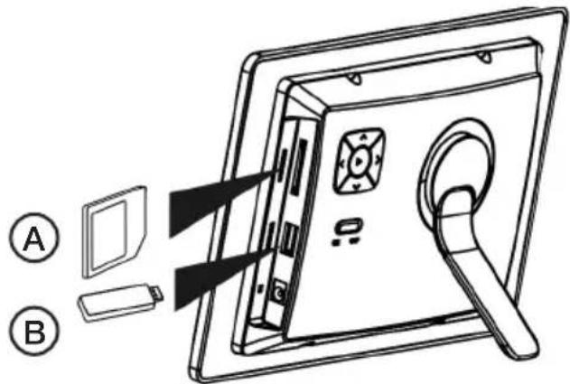 Diagram showing a device with labeled parts A and B, illustrating a folding or disassembly process.