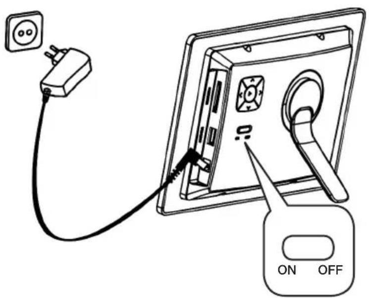 Diagram showing a power outlet connected to an electrical panel with ON/OFF switches, illustrating the connection mechanism.