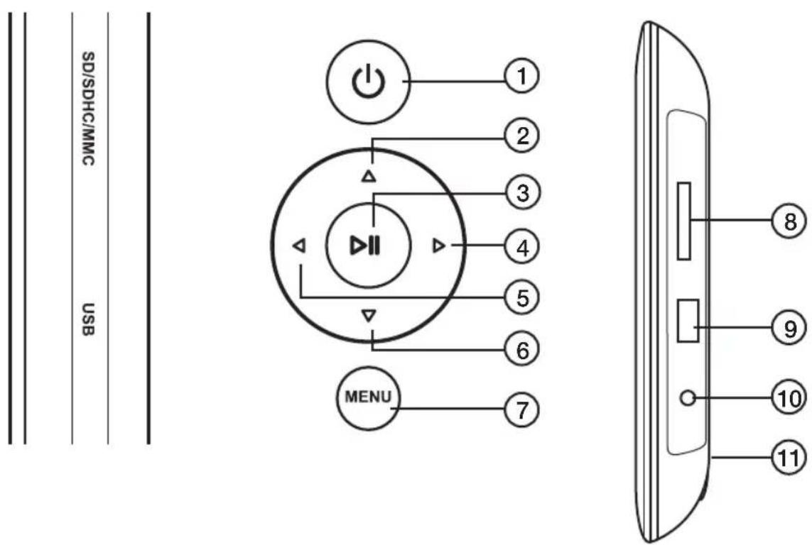 Clas Ohlson KD0804-A15 - Painikkeet ja toiminnot - 1