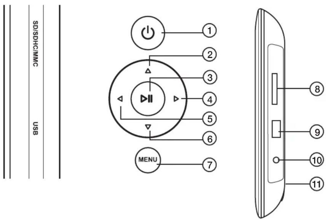 Clas Ohlson KD0804-A15 - Knappar och funktioner - 1