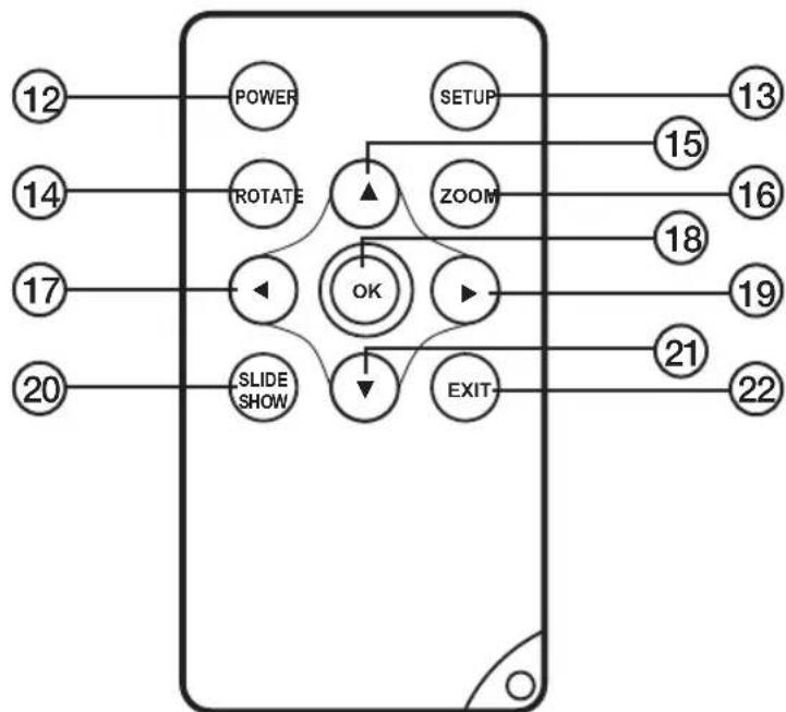 Clas Ohlson KD0804-A15 - Fjernkontroll - 1