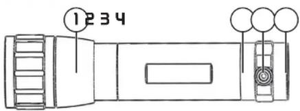 Asaklitt N-003 - Ladbar lommelykt - 1