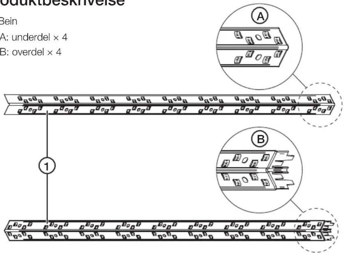 Bead A: underdel × 4 B: overdel × 4 1 A B