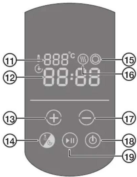 11 12 888°C 88:88 15 16 13 14 + - 17 18 19