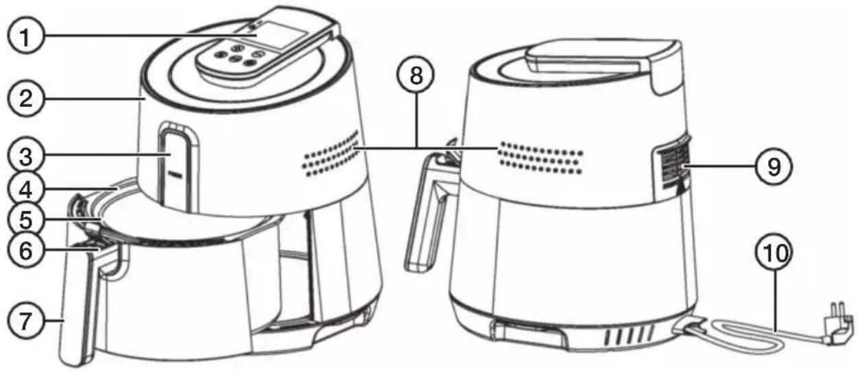 Clas Ohlson AF-02B - Produktbeskrivning - 1