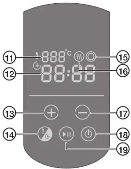 11 888°C 12 88:88 15 16 13 + - 17 14 - 18 19
