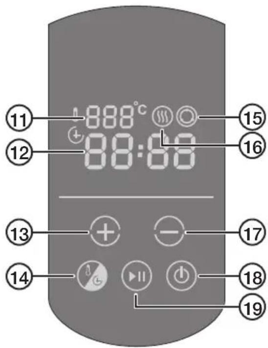 11 888°C 12 88:88 15 16 13 + - 17 14 No +II 18 19