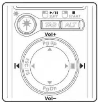 Clas Ohlson LR4 - Media - 1
