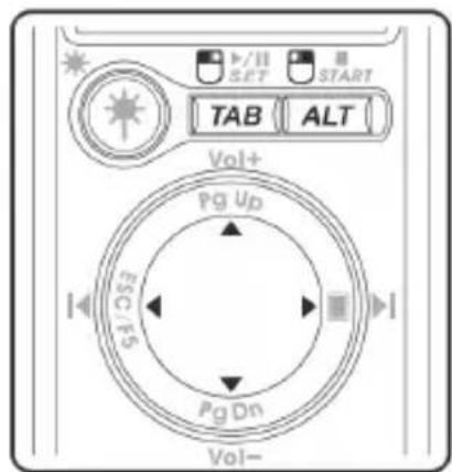 Clas Ohlson LR4 - Mouse - 1