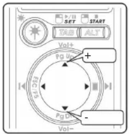 Clas Ohlson LR4 - Timer - 1