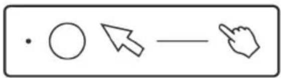 Simple diagram with four symbols: dot, circle, arrow, and hand pointing right