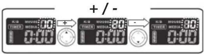 Clas Ohlson LR4 - Snabbinställning av TIMER: - 1