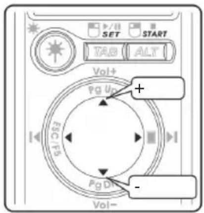 Clas Ohlson LR4 - Timer - 1