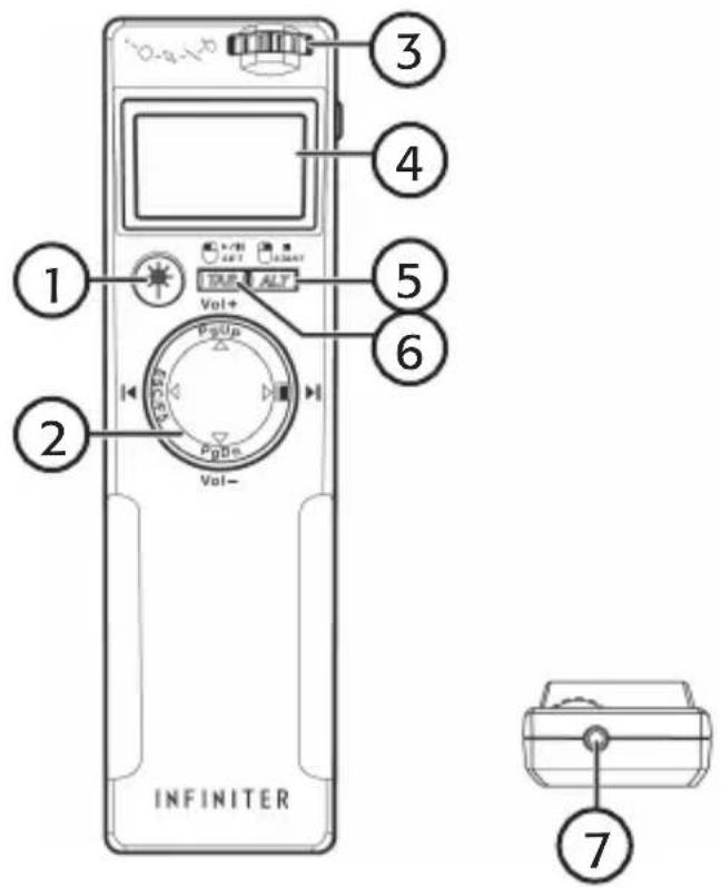 INFINITER 1 2 3 4 5 6 7