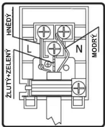 HNEDY L N MODRY ŽLUTY+ZELENY