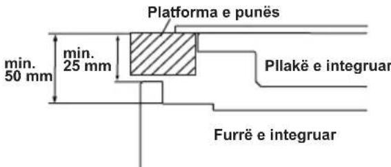 Platforma e punës min. 50 mm min. 25 mm Pllakë e integruar Furrë e integruar