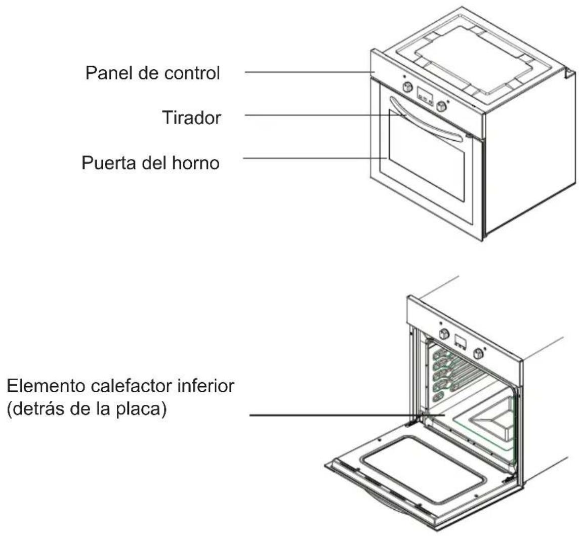 Panel de control Tirador Puerta del horno Elemento calefactor inferior (detrás de la placa)