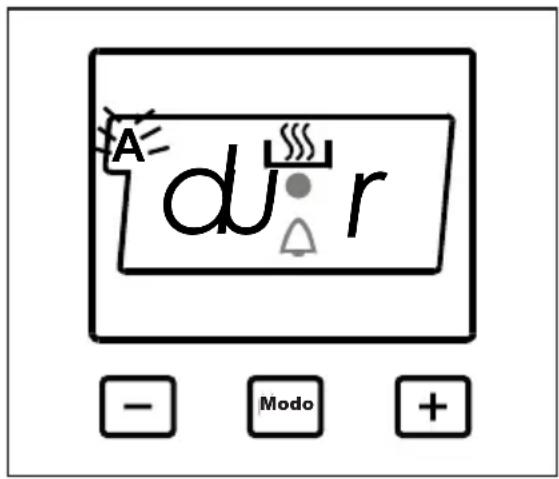 A dU r - Modo +