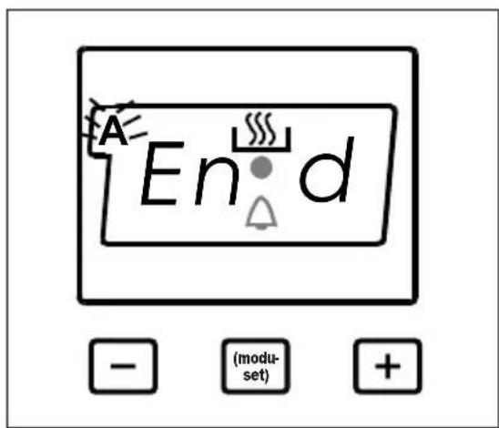 En d (modu-set)