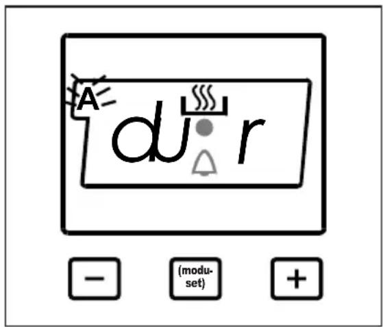A dU r (modu- set)
