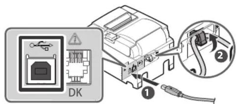 DK ① ②