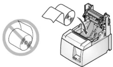 Star Micronics TSP100IIU+ - Inserting a Paper Roll - 2