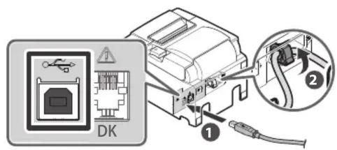 DK ① ②