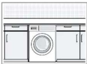 SIEMENS WG44G10EDN - Opstillingssted Krav - 1