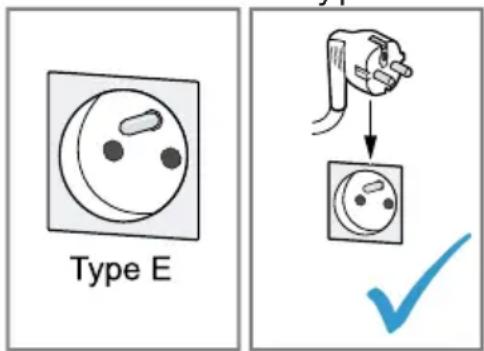 Type E