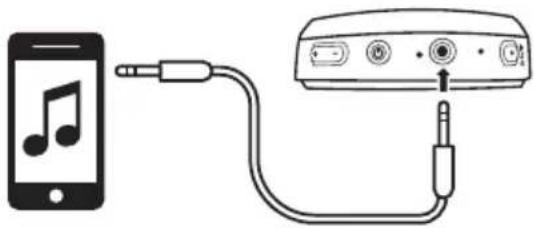 Exibel Topaz B077 - Anschluss eines externen Geräts mit Audiokabel - 1