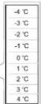 Tesy CN 051 050 EI CLOUD W - Temperature correction - 9
