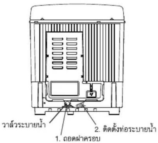 วิล้วระบายน้ํา 1. ตอดฟ่าครอบ 2. ติดตั้งท่อระบายน้ํา