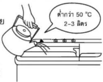 ต่ํากว่า 50 °C 2-3 ลิตร