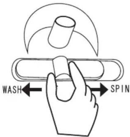 WASH←→Spin