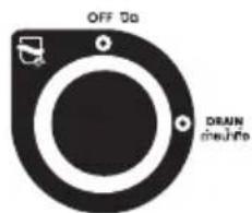 OFF Do DRAIN mode/stop