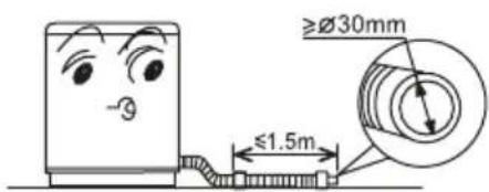 ≥Ø30mm ≤1.5m