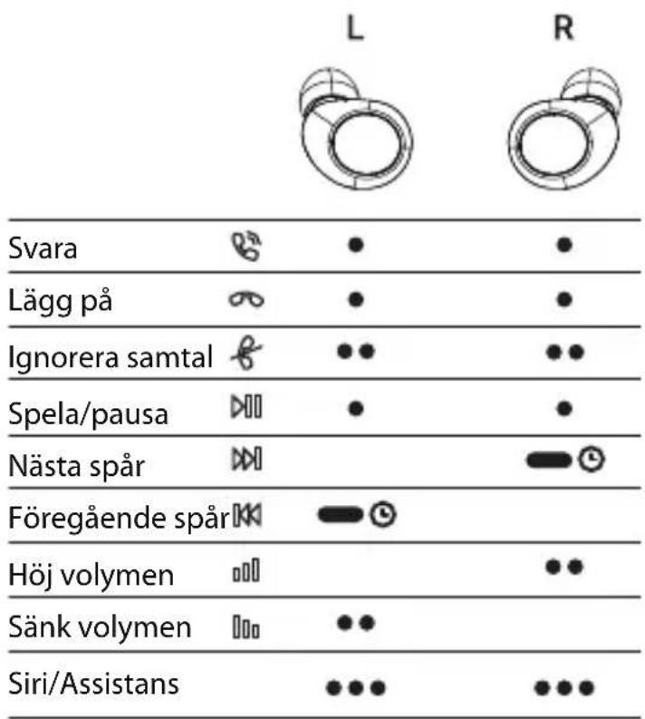 Biltema 84-8484 - Manuellt - 1