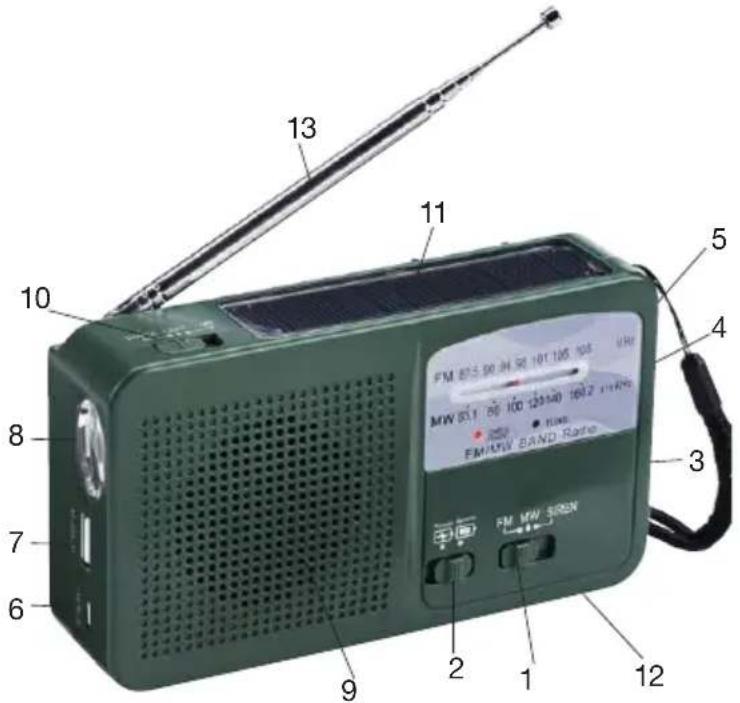 Biltema 24-6630 - 1