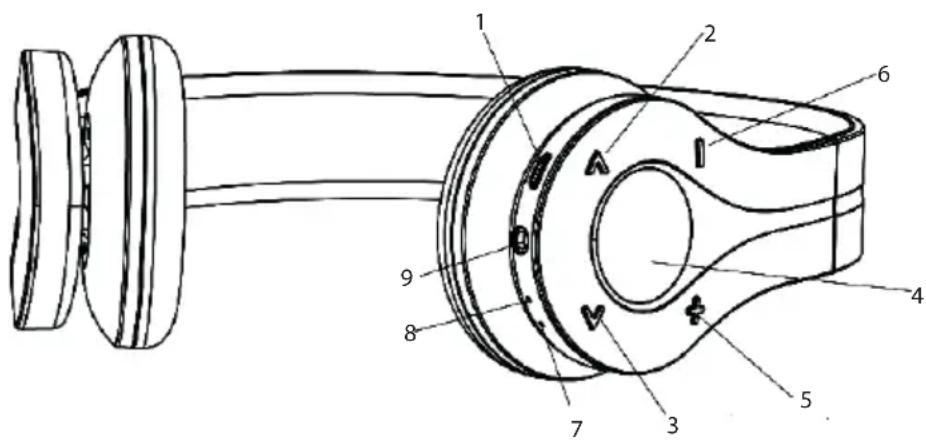 Biltema F3L 23-3900 - SIKKERHEDSINSTRUKTIONER - 1