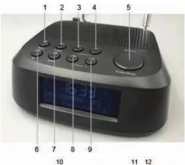 1 2 3 4 5 6 7 8 9 10 11 12