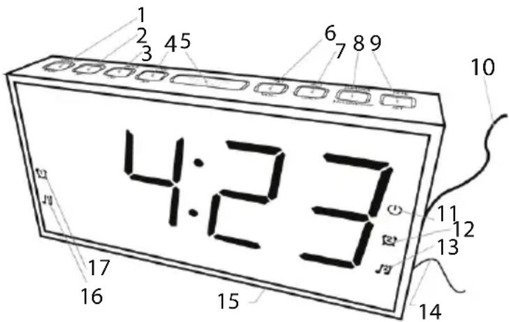 Biltema 24-6504 - SIKKERHEDSFORSKRIFTER - 1