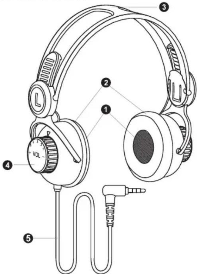 Biltema 23-4401 - SIKKERHEDSINSTRUKTIONER - 1
